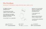 Amends_Wretham - Large