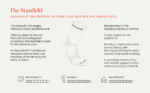A+ New Socks_v2_Stanfield - Large